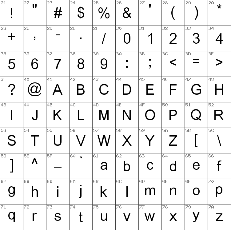 Download arial unicode ms font